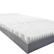 VitaRoll Slim Ortopéd Matrac 7zónás White réteggel