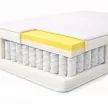 Ortho-Sleepy 25cm magas Zsákrugós Ortopéd matrac,4cm memory réteggel 90x200cm