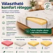 Ortho-Sleepy Strong Luxus Plus 24 cm magas ortopéd vákuum matrac Bamboo huzattal