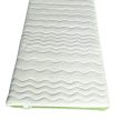 Ortho-Sleepy Relax 20 cm magas habrugós +7 Zónás ortopéd matrac zöld színben