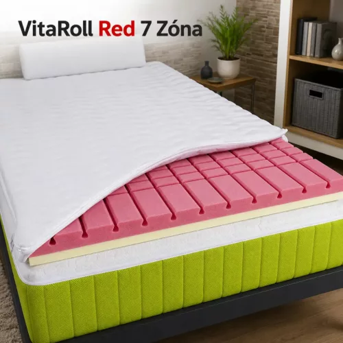 VitaRoll - Red 7 zónás + 2cm HR EcO hab, Kiegyenlítő fedőmatrac Antiallergén huzattal