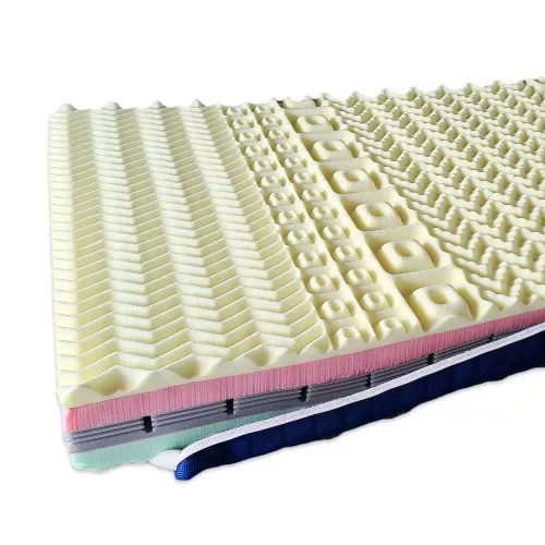 Ortho-Sleepy Relax 22cm magas habrugós +7 Zónás ortopéd matrac kék színben / 90x200 cm