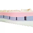 Ortho-Sleepy Relax 22cm magas habrugós +7 Zónás ortopéd matrac kék színben / 90x200 cm